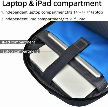 Waterdichte Reis Laptoprugzak met USB-poort