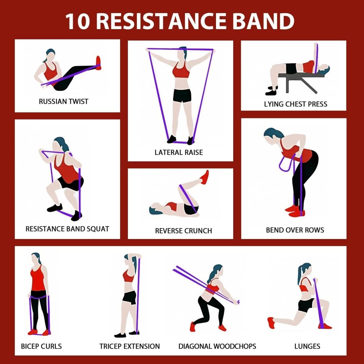 PowerBand weerstandsbandenset voor krachttraining