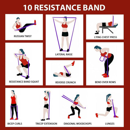 PowerBand weerstandsbandenset voor krachttraining