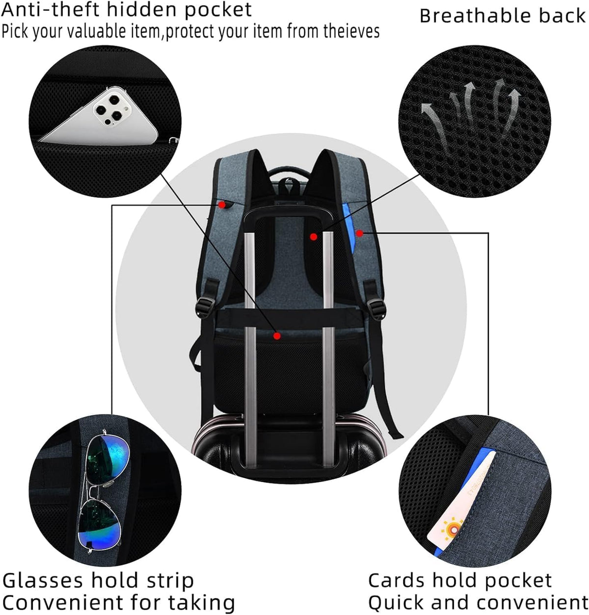 Waterdichte Reis Laptop Rugzak met USB-Poort
