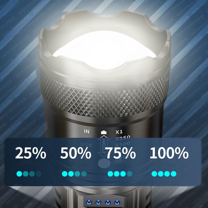 NightForge krachtige LED zaklamp