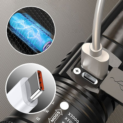 NightForge krachtige LED zaklamp