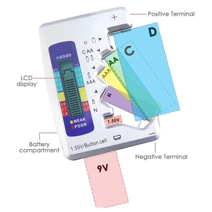 VoltTtest BT-886 digitale batterijmeter