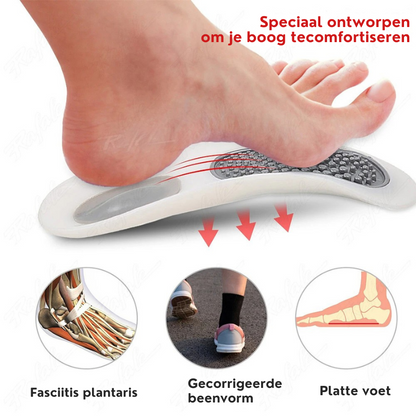 OrthoStep Arch orthopedische inlegzolen