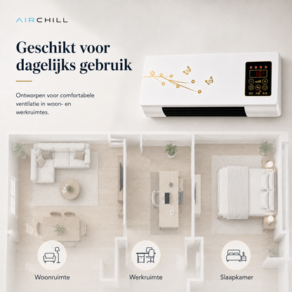 AirChill compacte wandventilator
