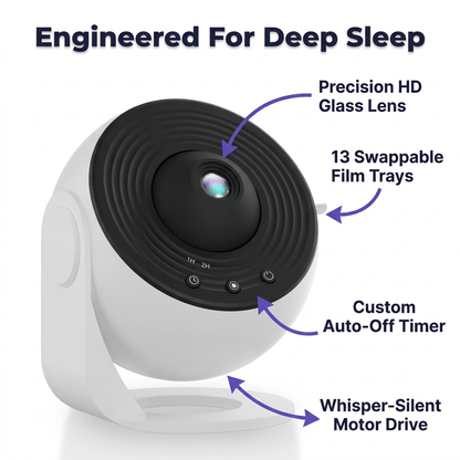HD Galaxy sterrenprojector