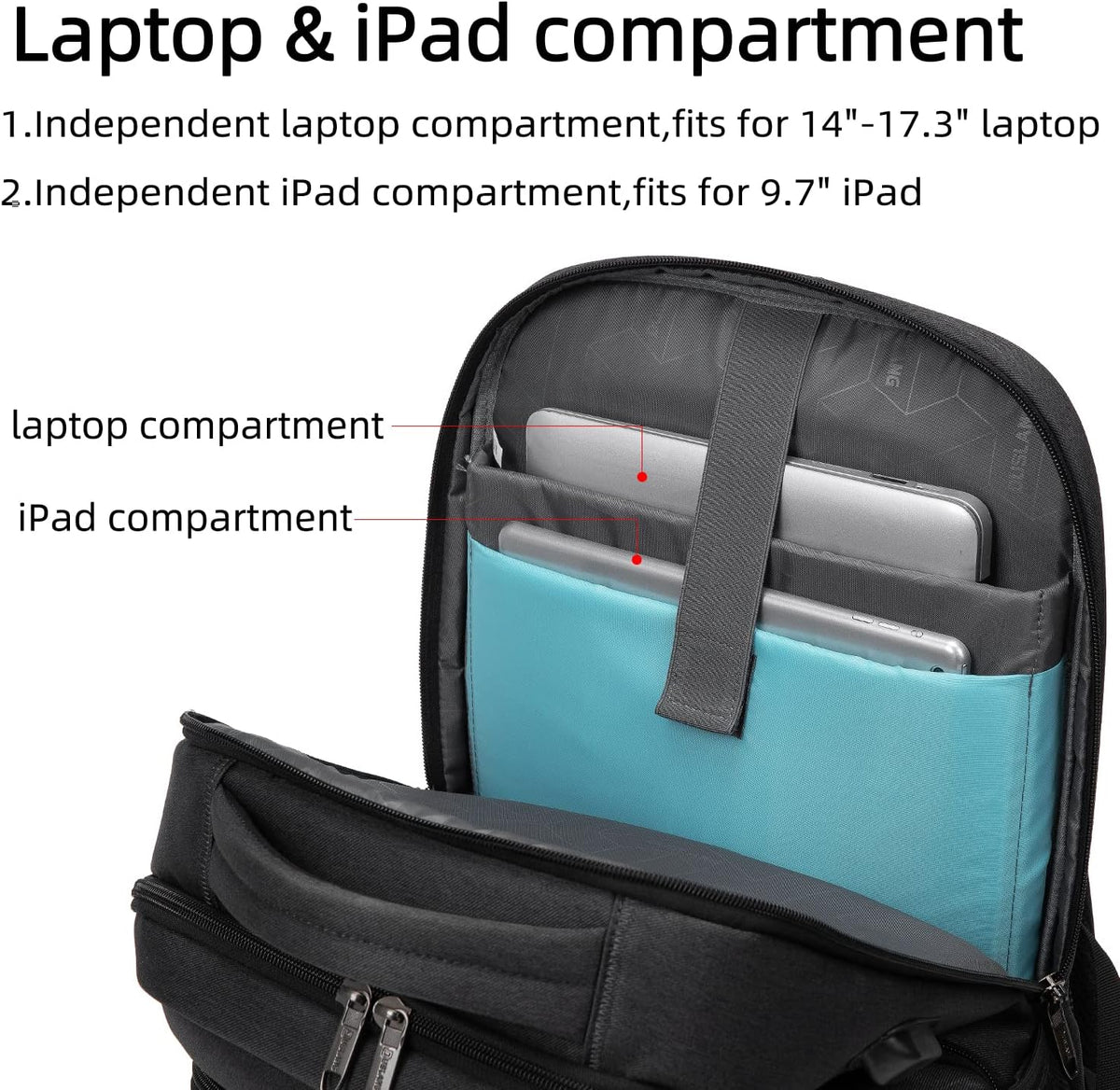 Waterdichte Reis Laptoprugzak met USB-poort