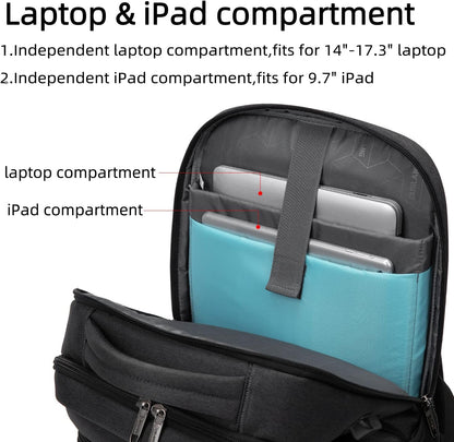 Waterdichte Reis Laptoprugzak met USB-poort