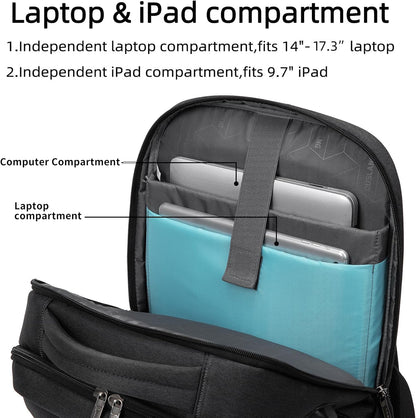 Waterdichte Reis Laptoprugzak met USB-poort