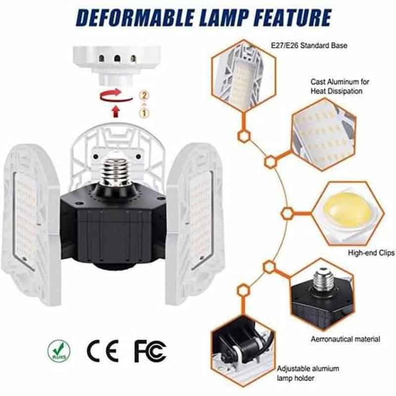 Krachtige LED Garage Verlichting
