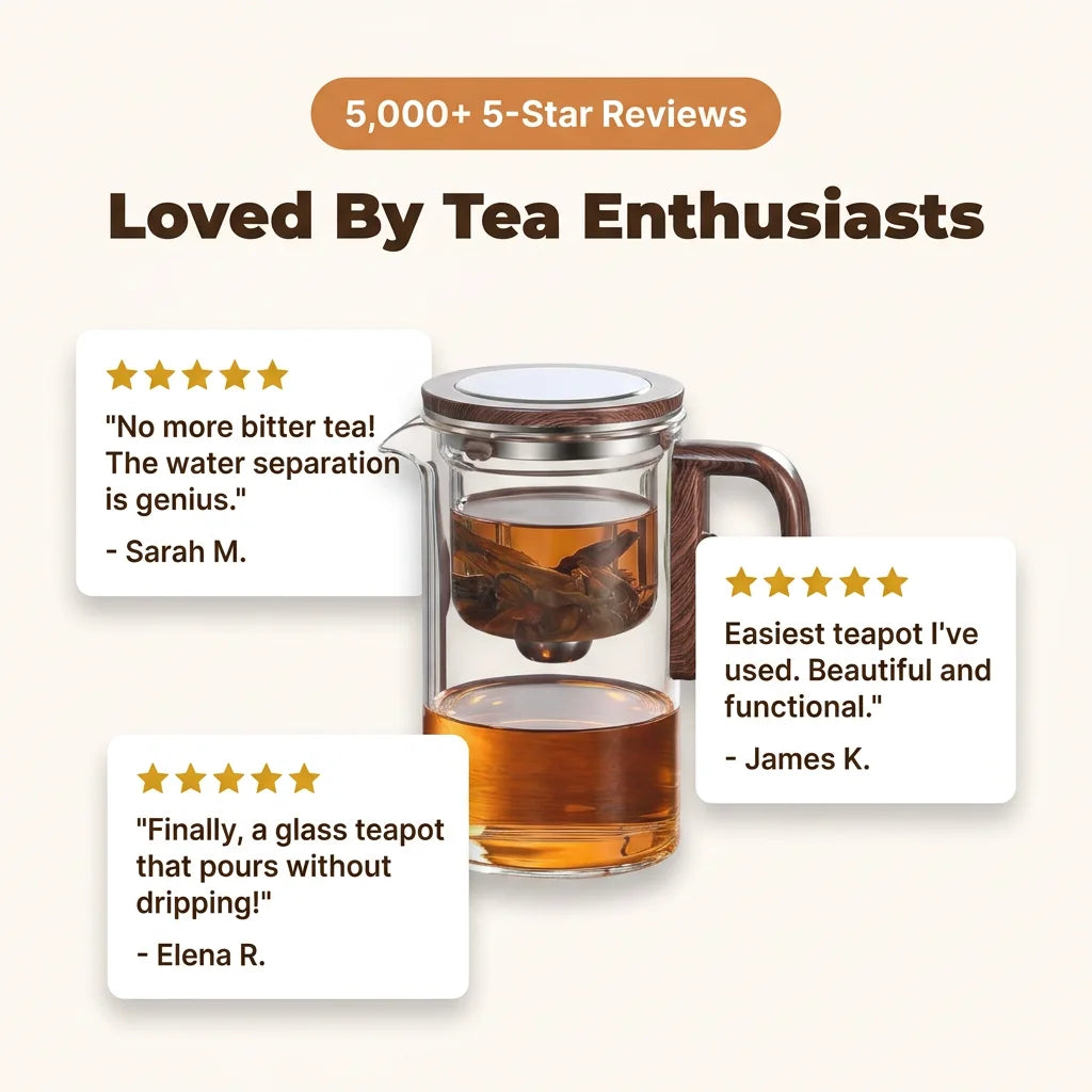 ClearBrew hittebestendige theepot