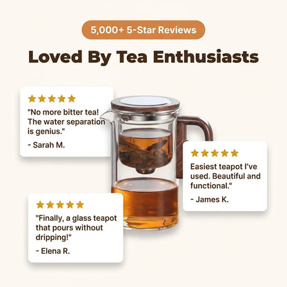 ClearBrew hittebestendige theepot