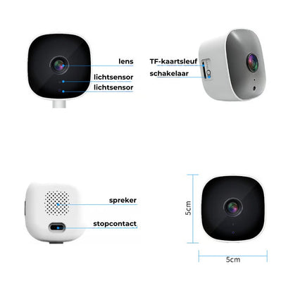 SecureView HD slimme beveiligingscamera