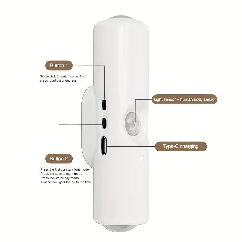 LumiGlow draadloze sensor wandlamp