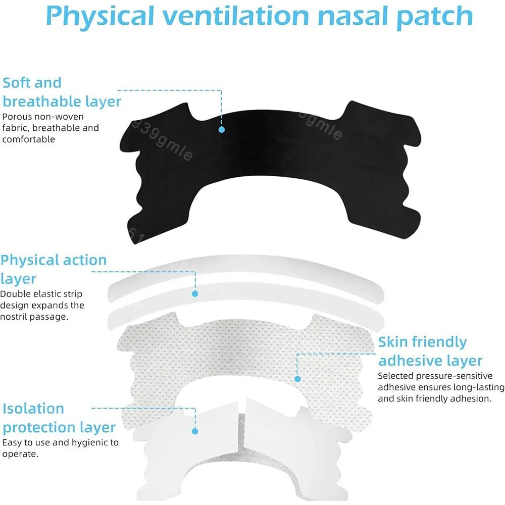 AIRWAYCARE anti-snurk neusstrips