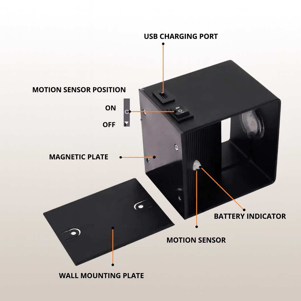 BEAMFLEX draadloze led-wandlamp