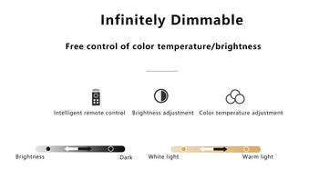 Lumio Zonnenlamp LED Plafondlamp