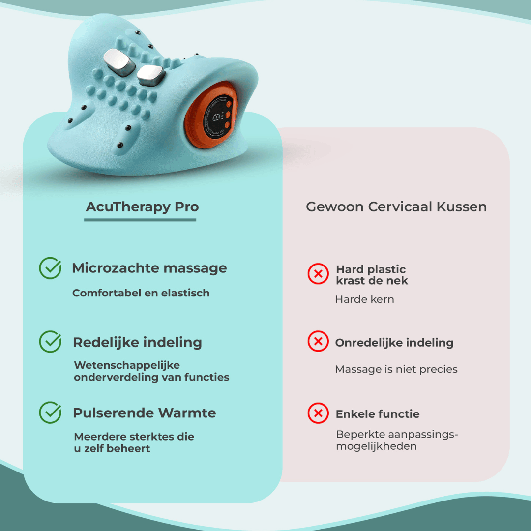AcuTherapy Pro nekmassager