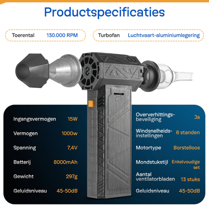 AirWhizz Elite draadloze luchtblazer
