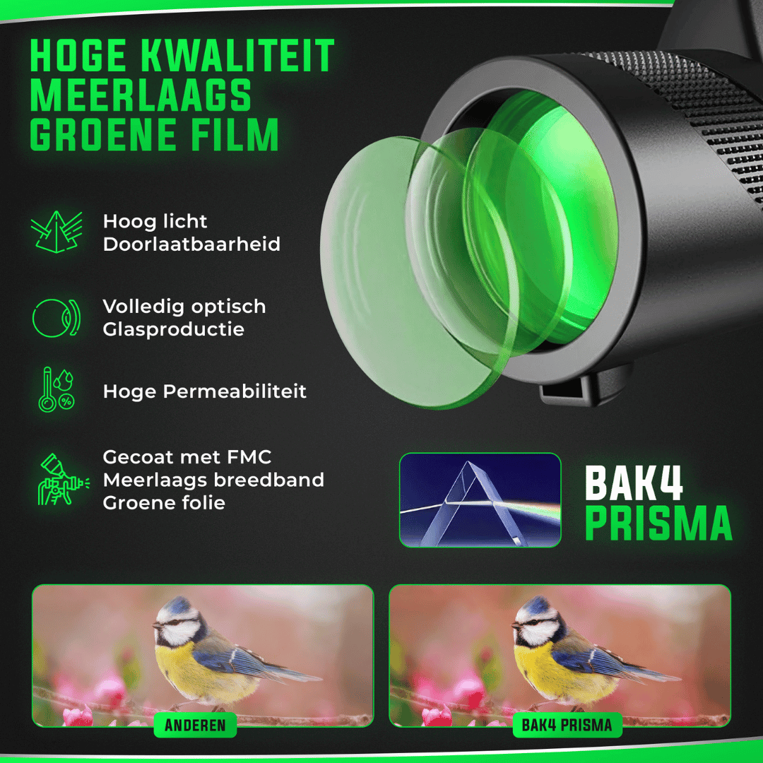 AstroZoom monoculaire kijker