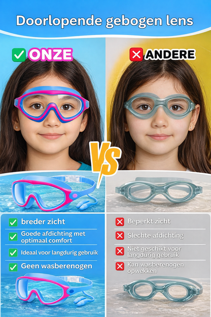 Panoramische kinderzwembril met anticondens lens
