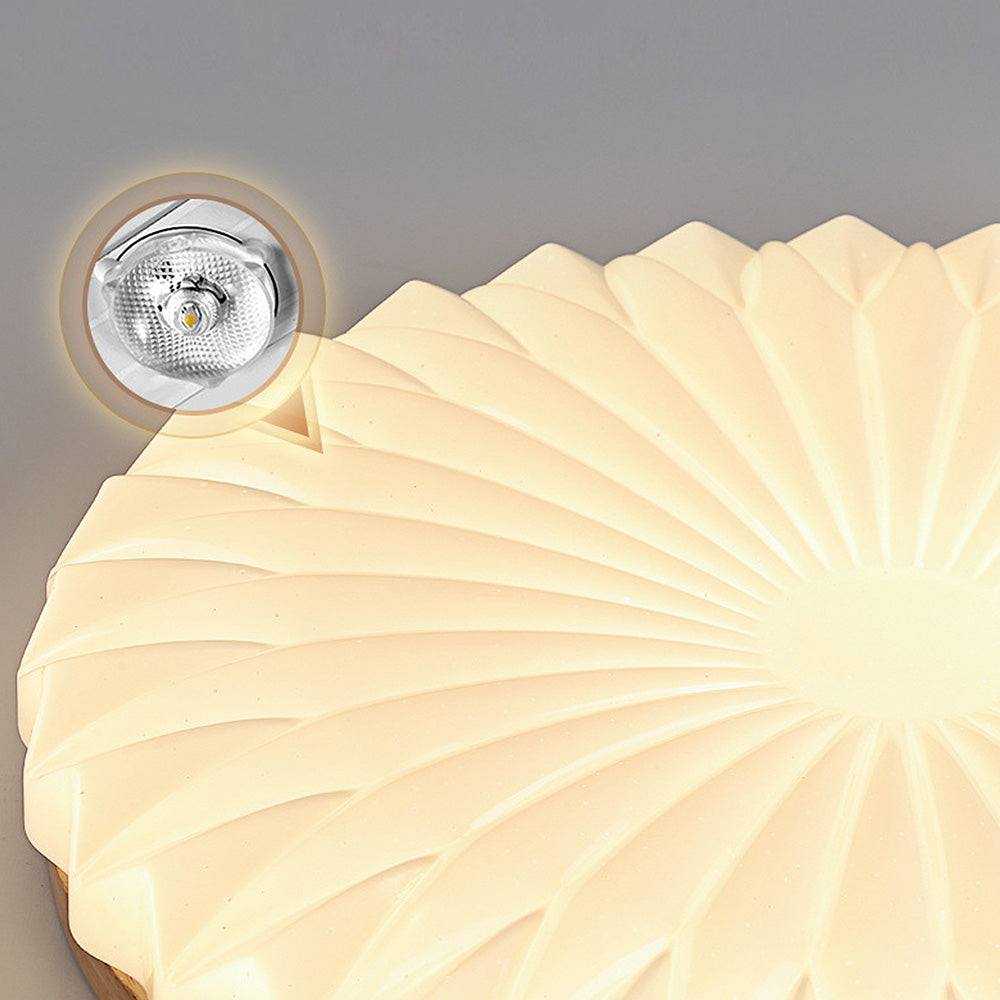 Lumière LED Plafondlamp