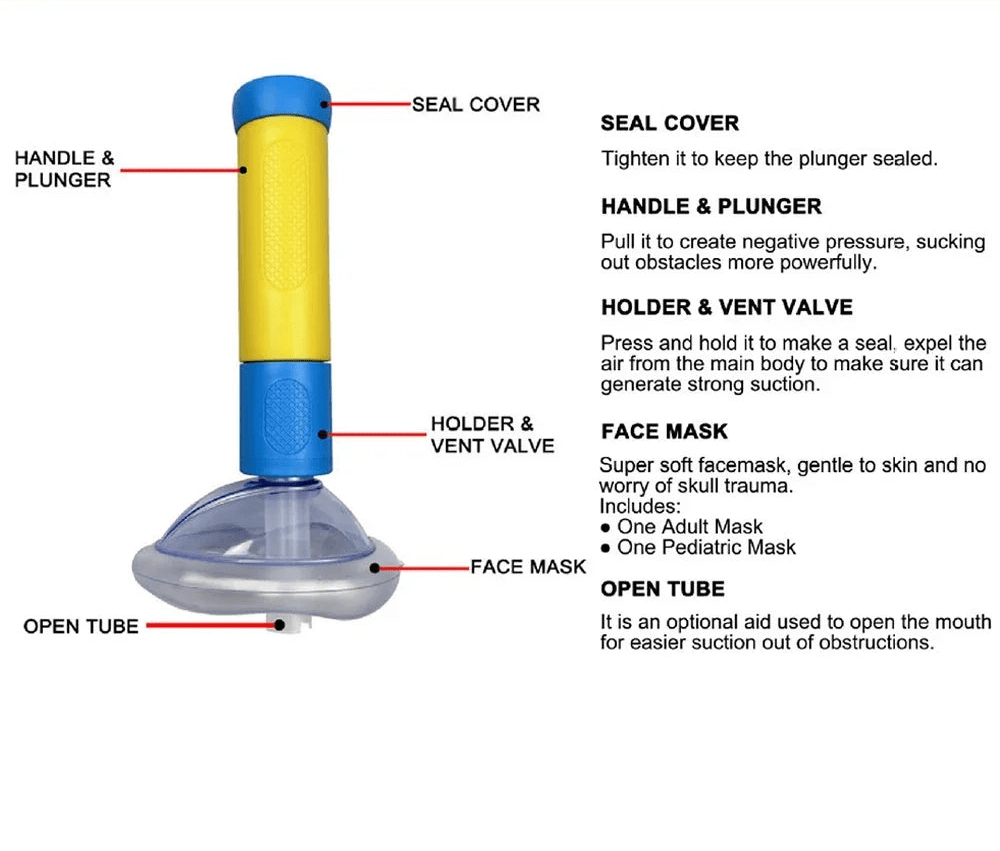 BreathLifter draagbare stikpreventie kit