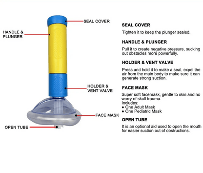 BreathLifter draagbare stikpreventie kit