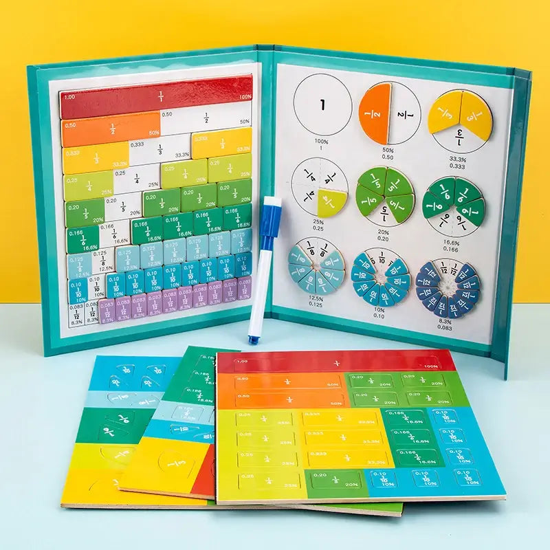 Magnetische breukenschijf demonstrator
