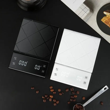 PerfectScale digitale keukenweegschaal