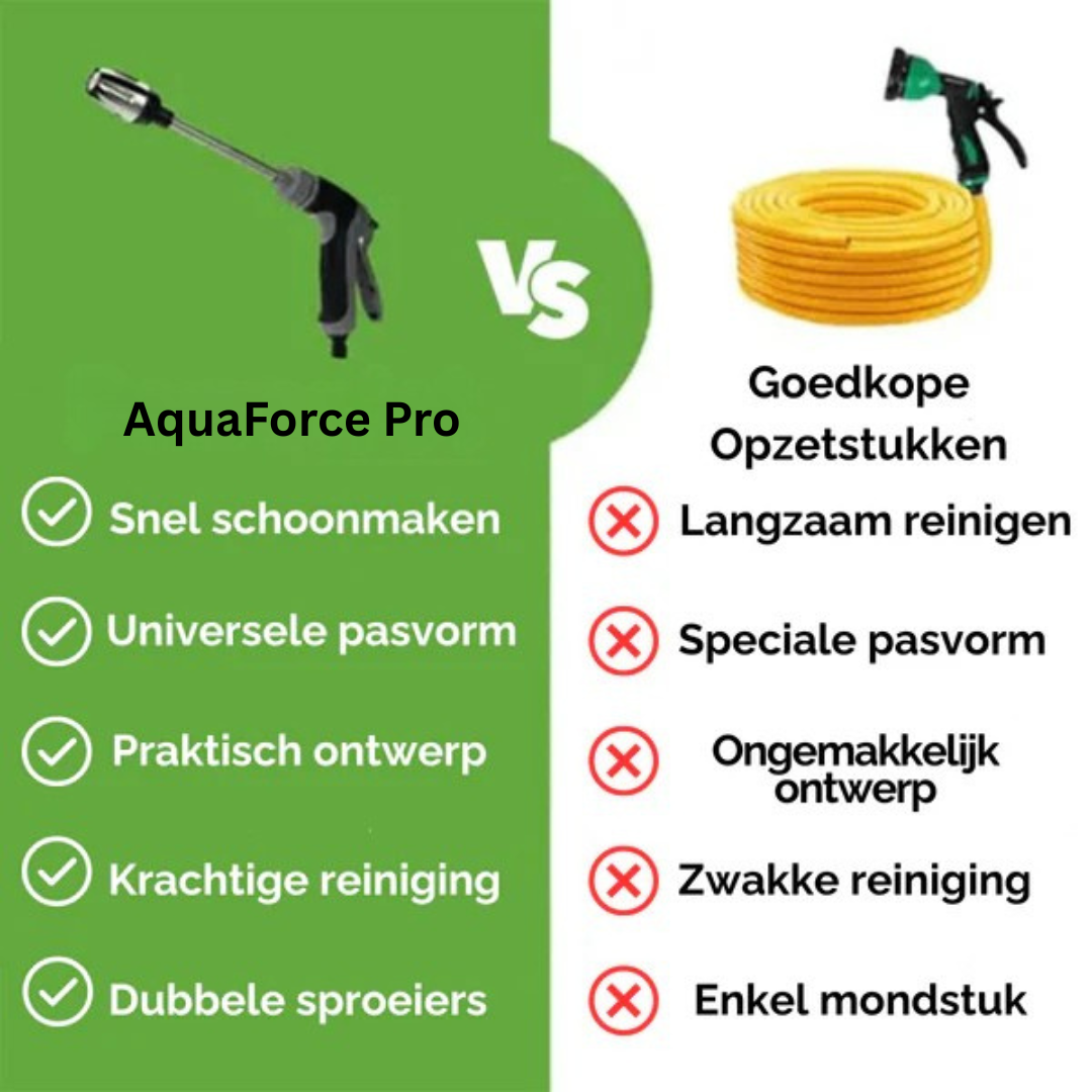 AquaForce Pro hogedruk tuinsproeikop