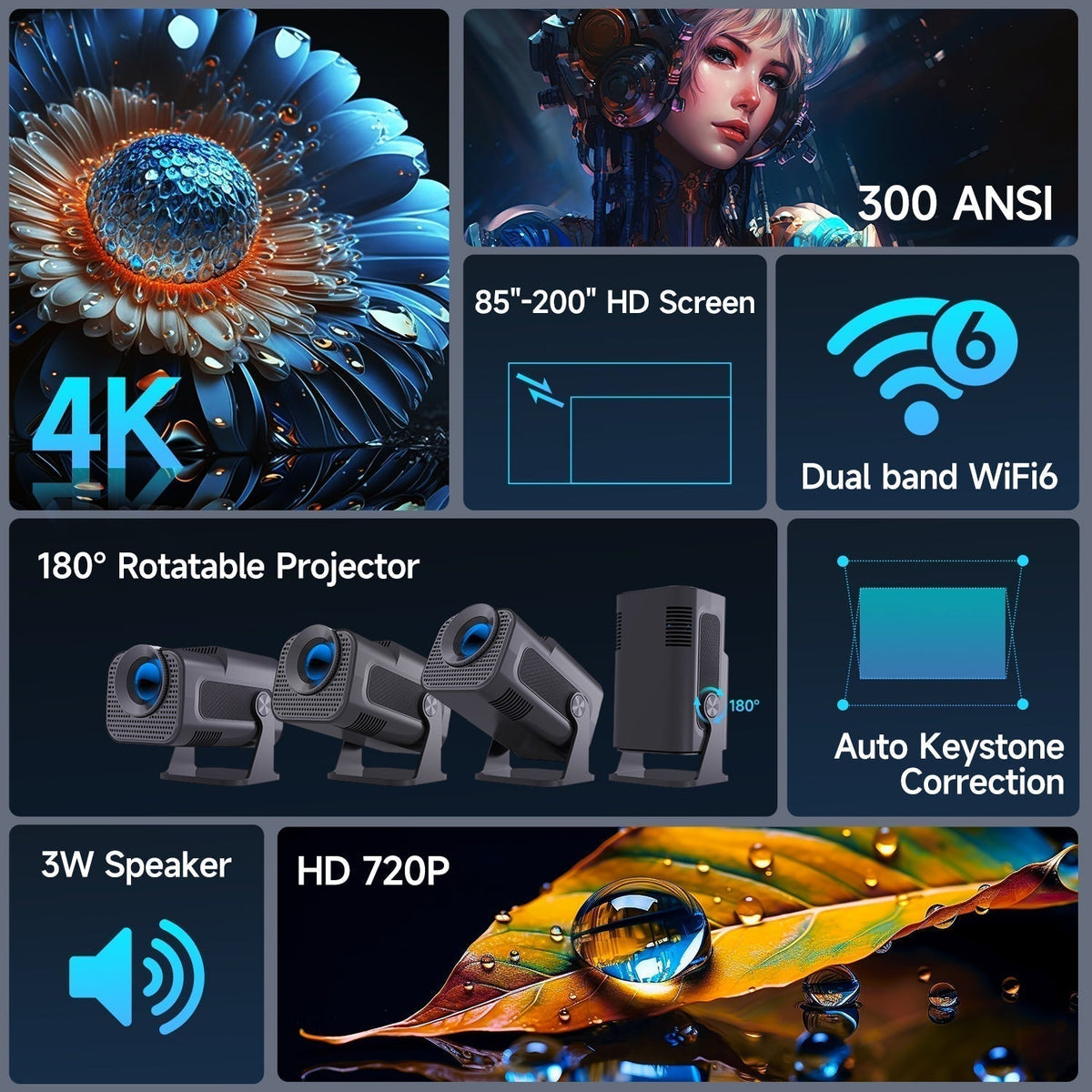 Navando draagbare mini projector