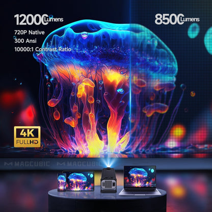 Navando draagbare mini projector