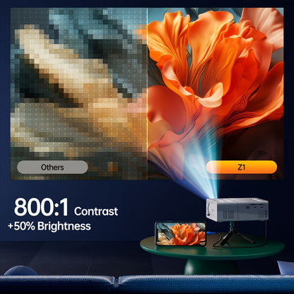 Draagbare mini beamer met 3000 lumen