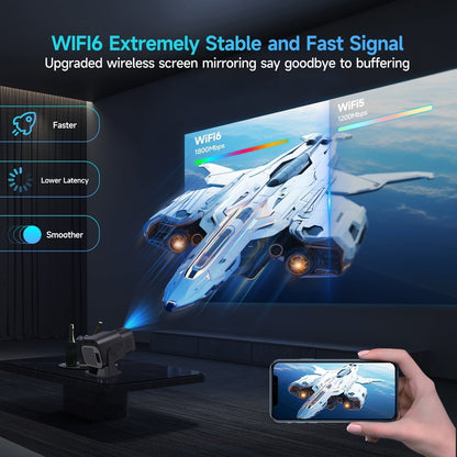 Navando draagbare mini projector