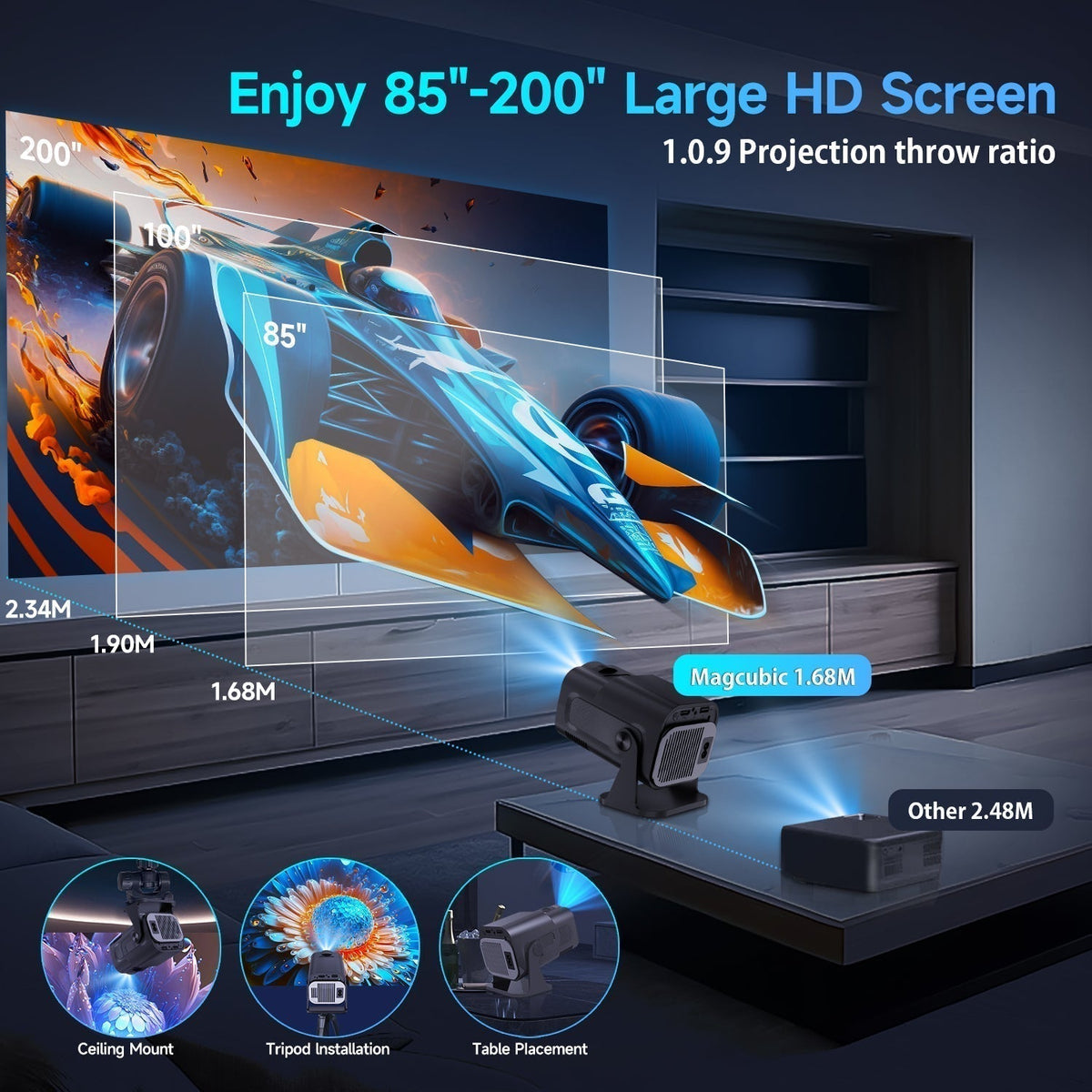 Navando draagbare mini projector