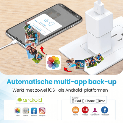 DriveX automatische back-up flashdrive