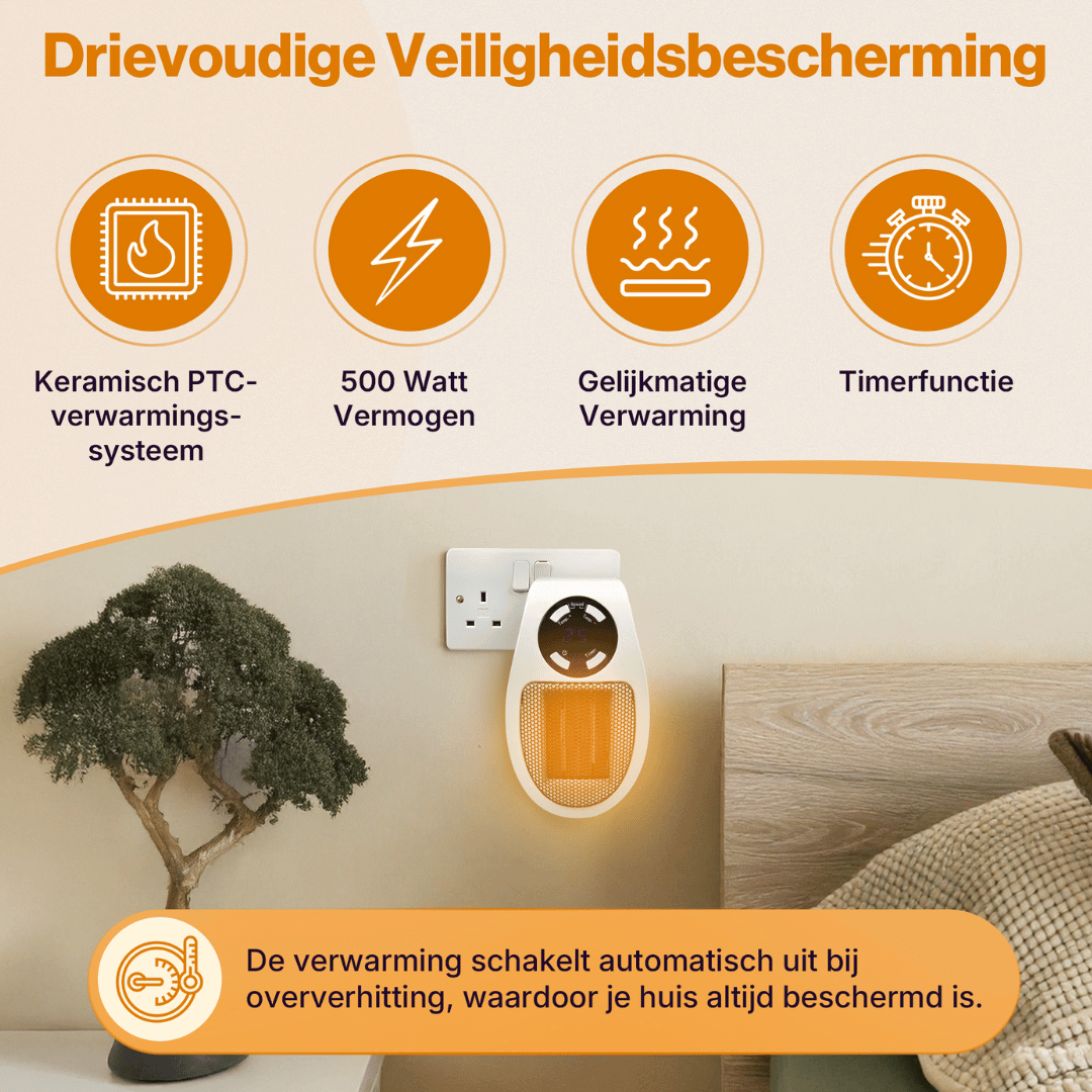 EasyHeat plug-in wandkachel