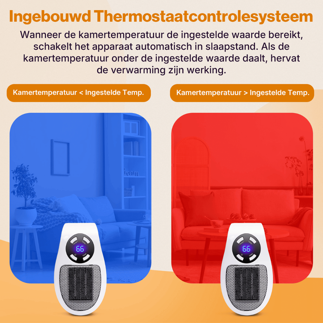 EasyHeat plug-in wandkachel