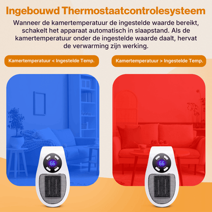 EasyHeat plug-in wandkachel
