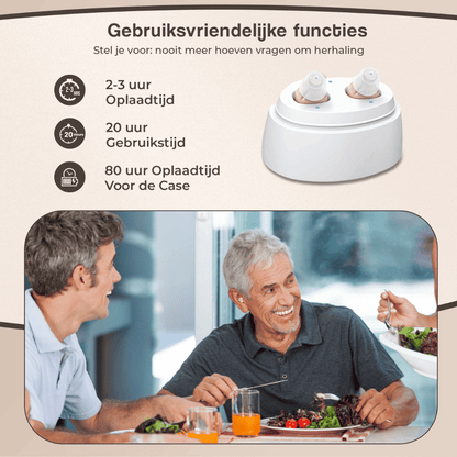 EasyVocal CIC digitale 8-kanaals gehoorapparaten