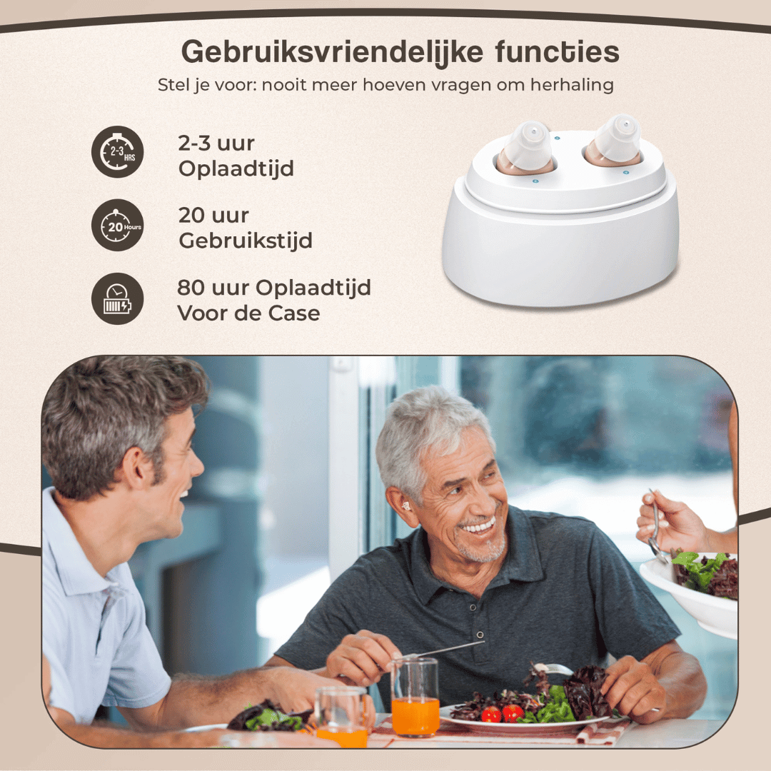 EasyVocal CIC digitale gehoorapparaten DF2033