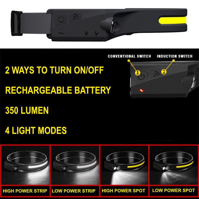 OmniGlow draagbare LED hoofdlamp