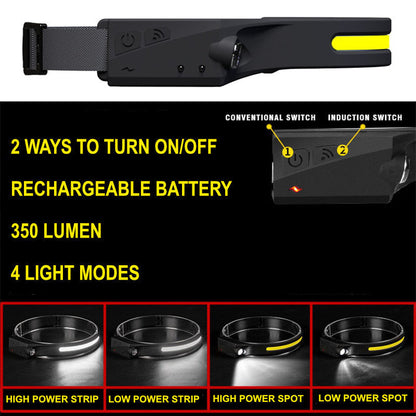 OmniGlow draagbare LED hoofdlamp