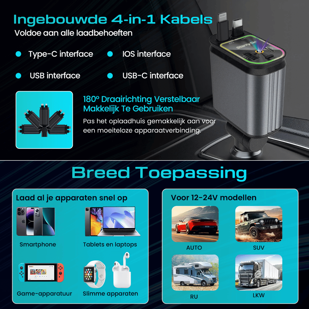 FluxStar 4-in-1 snelle autolader