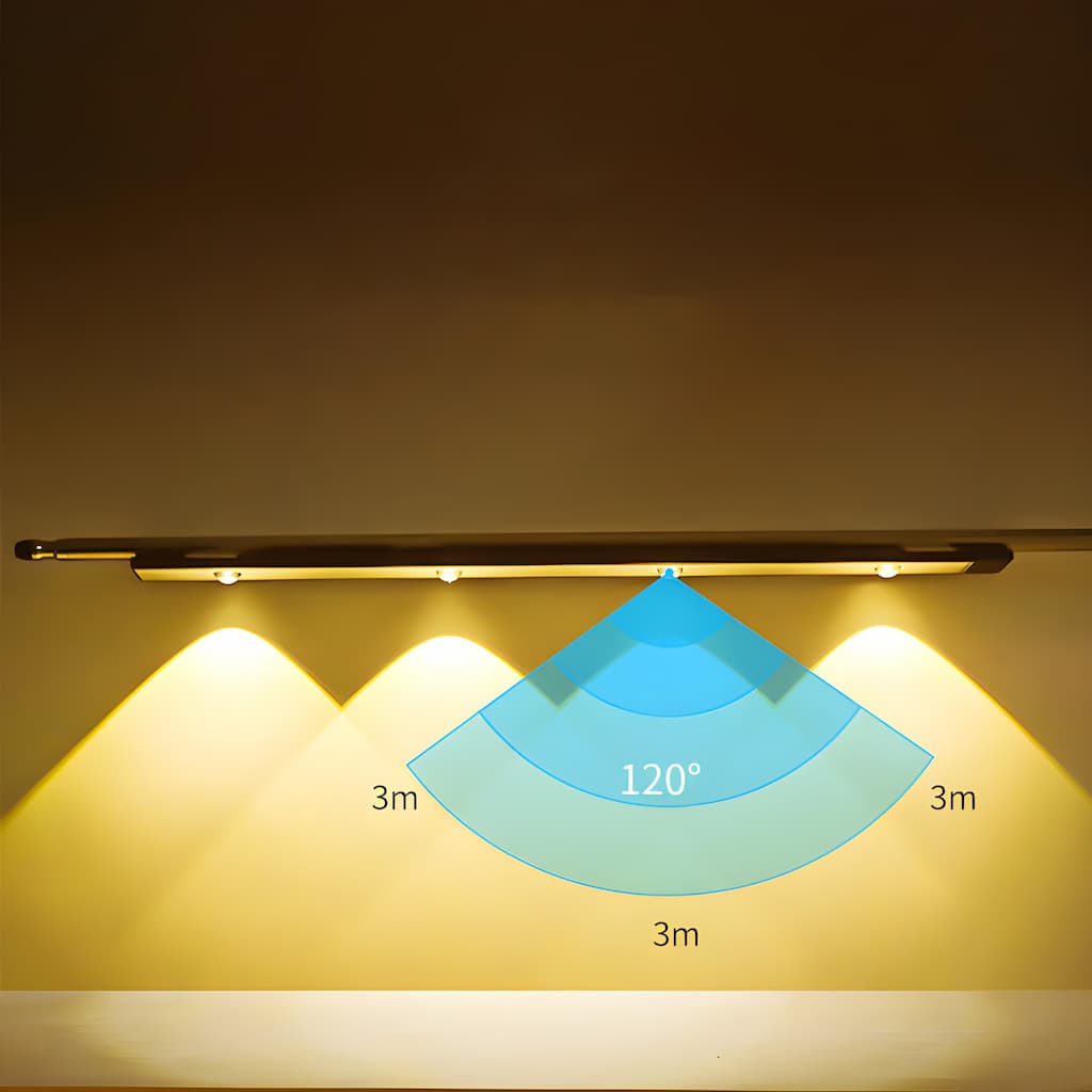 Draadloos Oplaadbaar LED-Lampje met Bewegingssensor