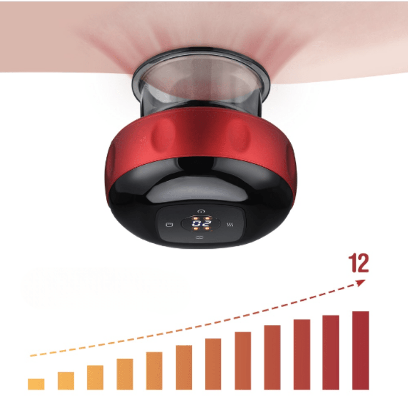 Energyflow elektrische cupping set