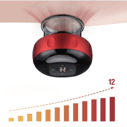 Energyflow elektrische cupping set