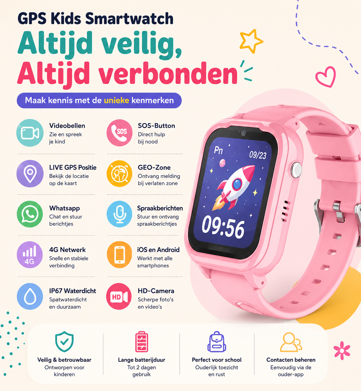 GPS Kinderhorloge met 4G – Videobellen, SOS Knop, GPS Tracker Kind – Smartwatch met Camera & WhatsApp