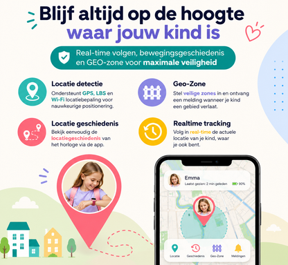 GPS Kinderhorloge met 4G – Videobellen, SOS Knop, GPS Tracker Kind – Smartwatch met Camera & WhatsApp